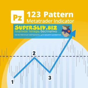 [PZ Trading] Индикатор 123 Pattern 6.0_0.png
